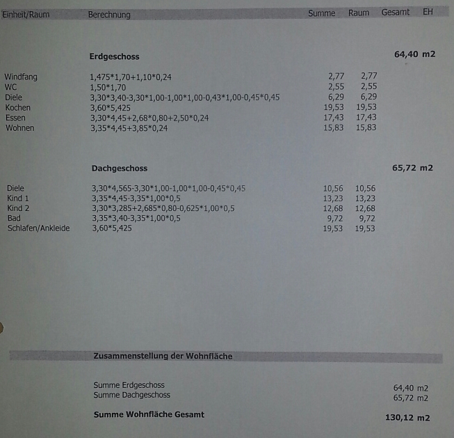 meinungen-zu-efh-grundriss-132-m-74579-8.jpg