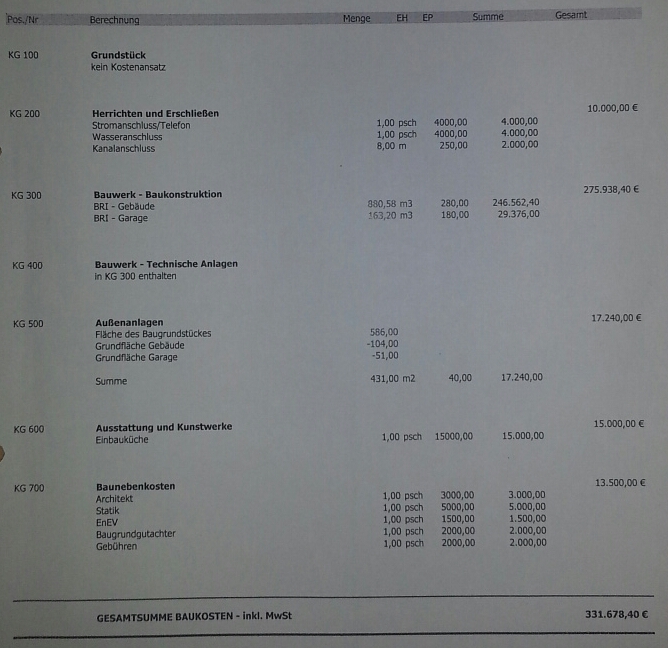 meinungen-zu-efh-grundriss-132-m-74579-9.jpg