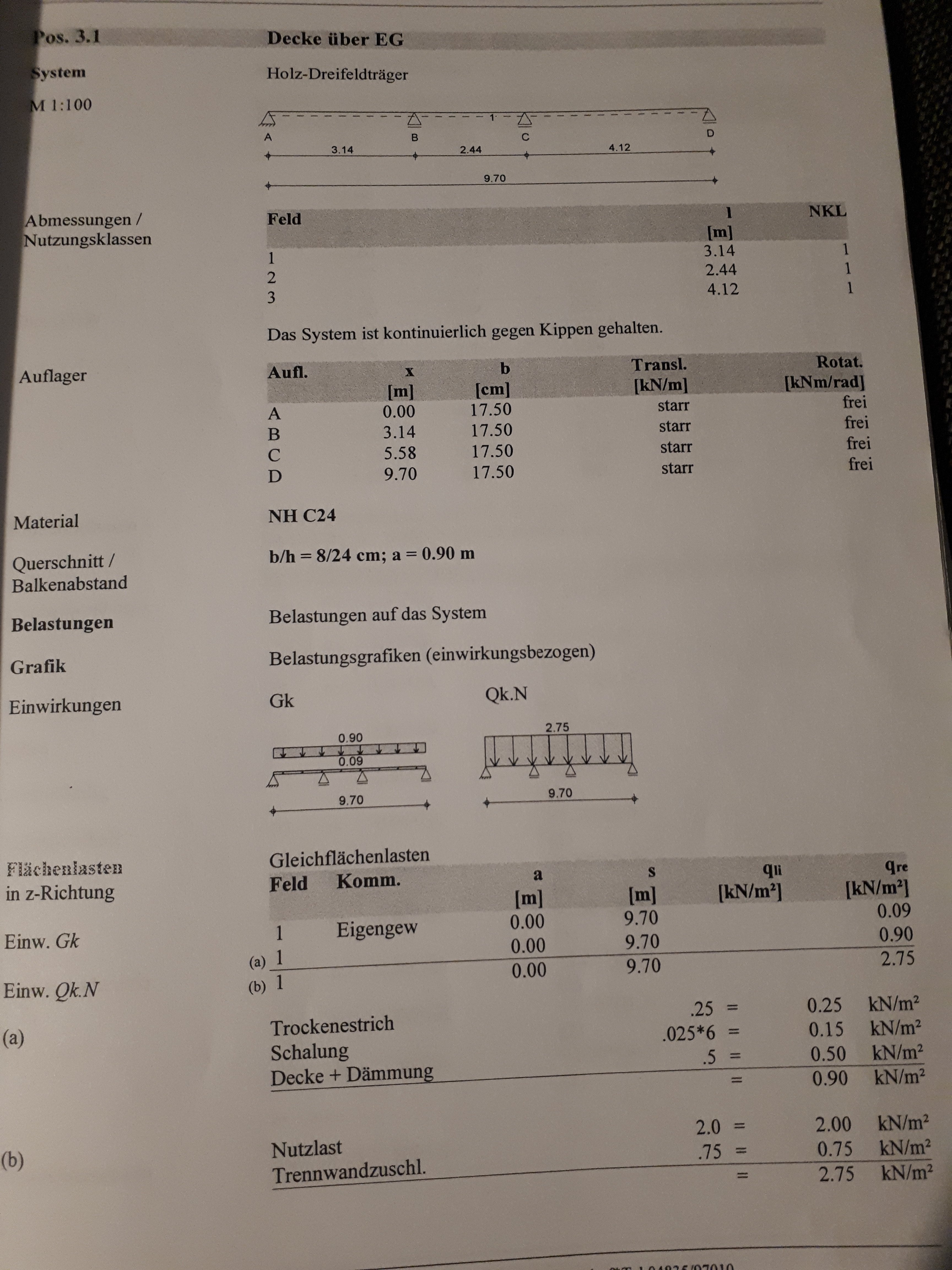 metallstaender-oder-holzstaender-367782-1.jpg