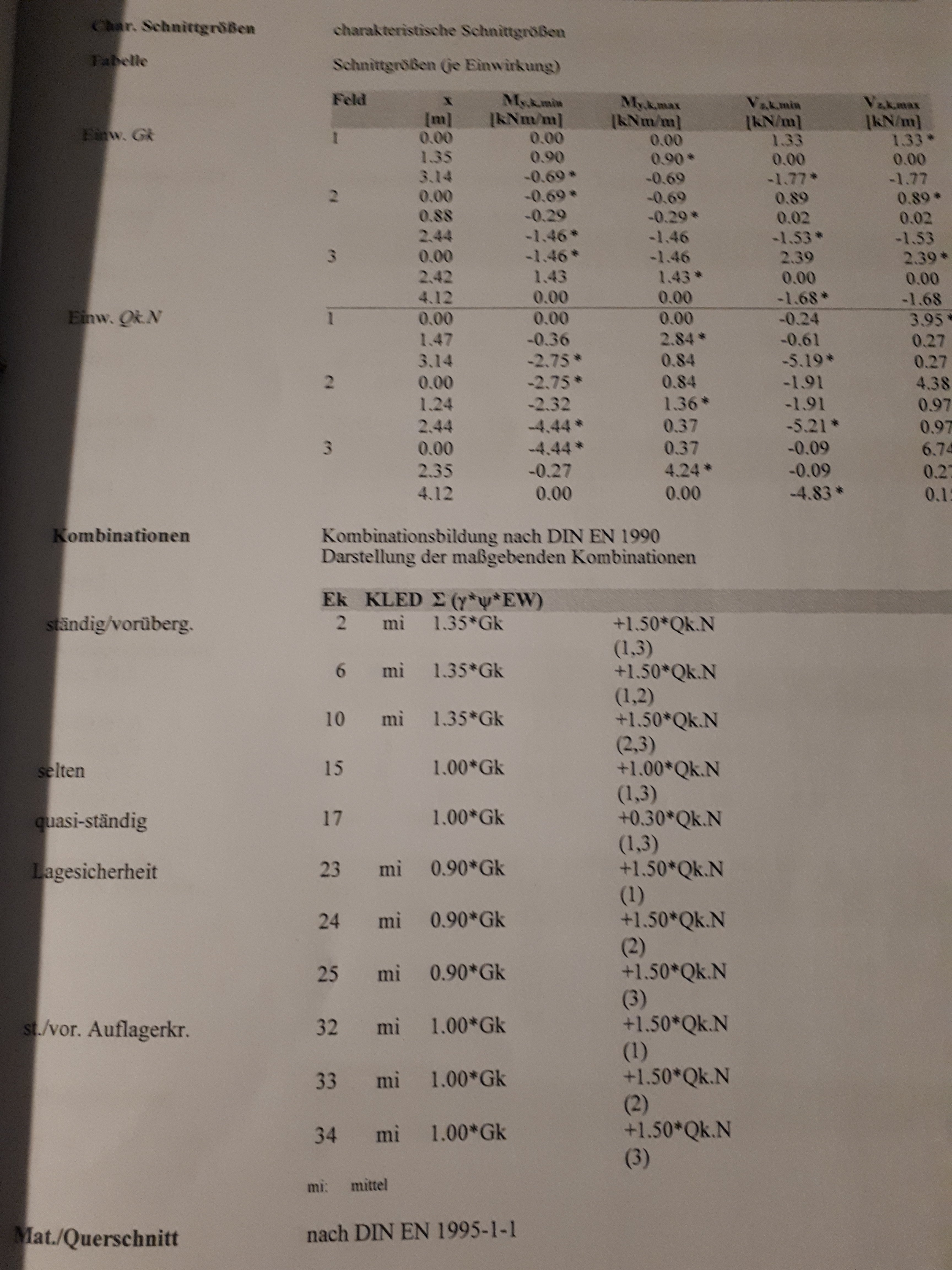 metallstaender-oder-holzstaender-367782-2.jpg