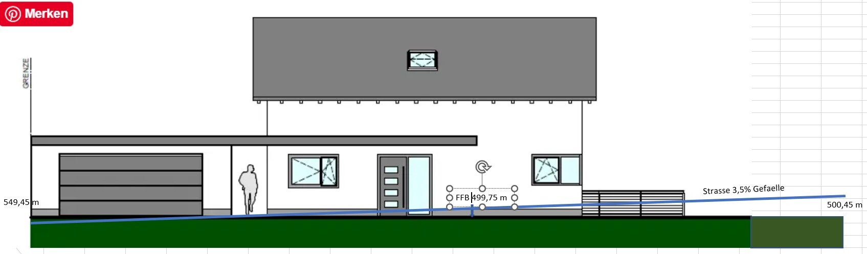 Moderne Haus-Skizze mit Garage, Eingang, Terrasse, Menschensilhouette und Merken-Logo