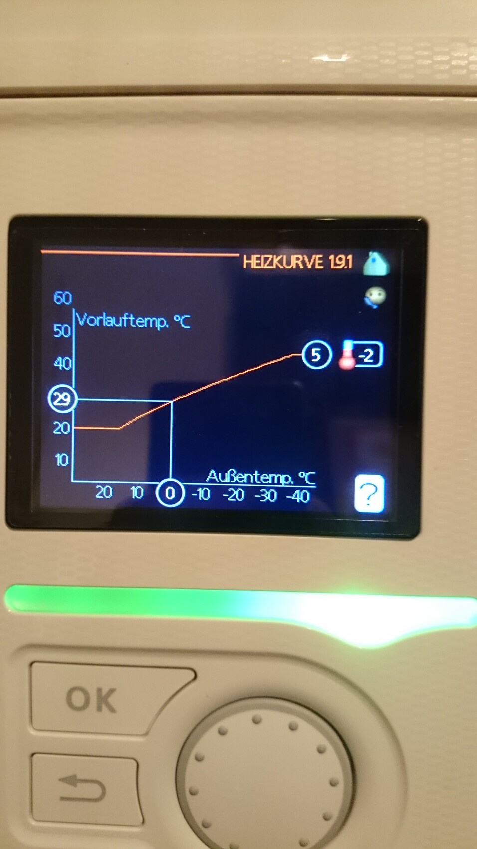 Digitale Heizungsregelung: Graph mit Heizkurve HEIZKURVE 19.1, Vorlauf- und Außentemperaturen.