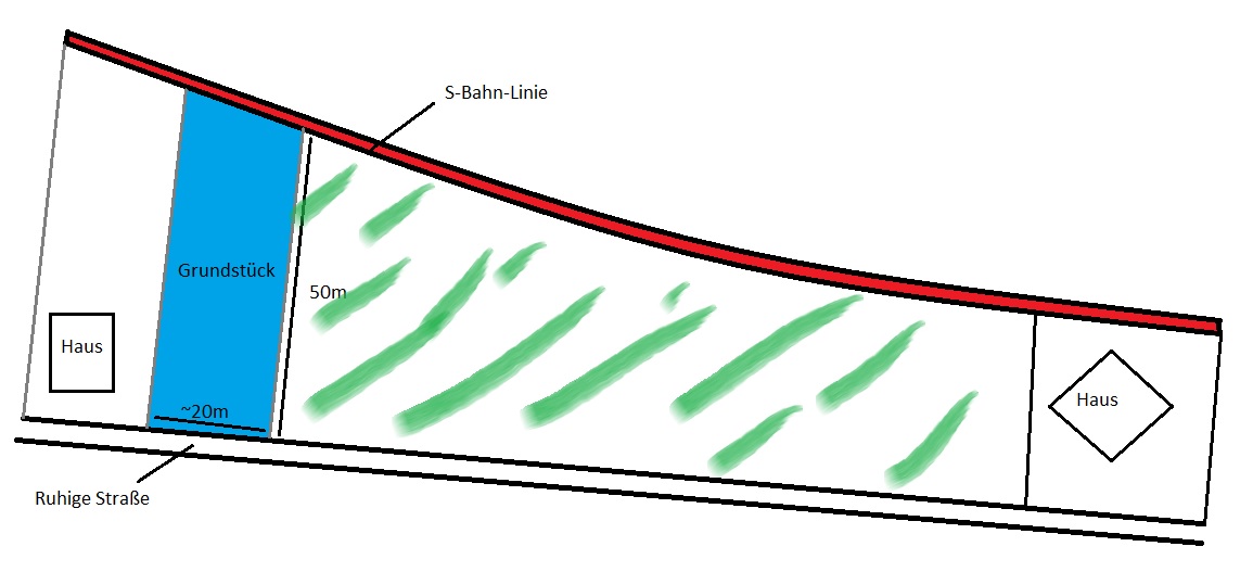 moeglichkeit-auf-grundstueck-neben-s-bahn-strecke-zu-bauen-nutzen-424845-1.jpg
