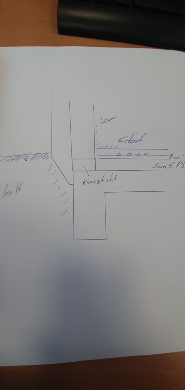 muss-ein-streifenfundament-gedaemmt-werden-466021-1.jpeg