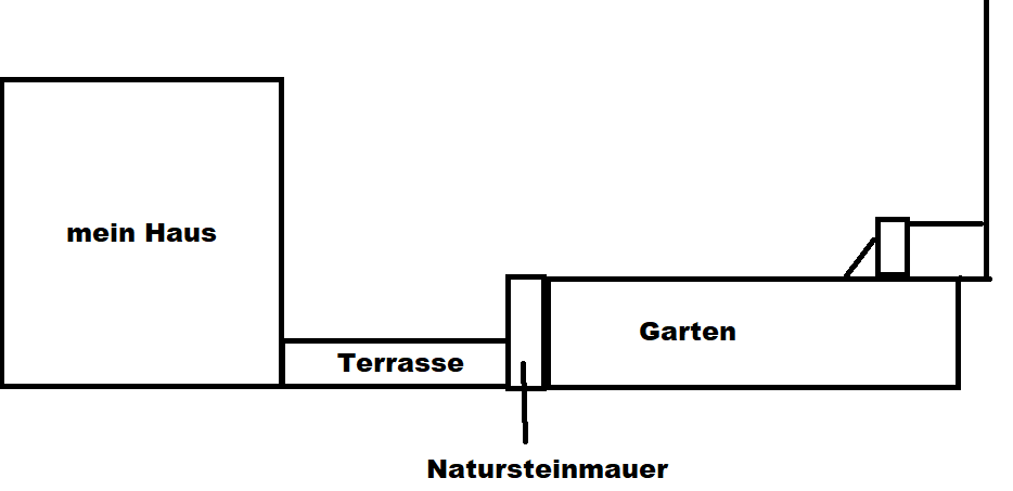 nachbars-betonstuetzen-auf-unserem-grundstueck-417097-1.png