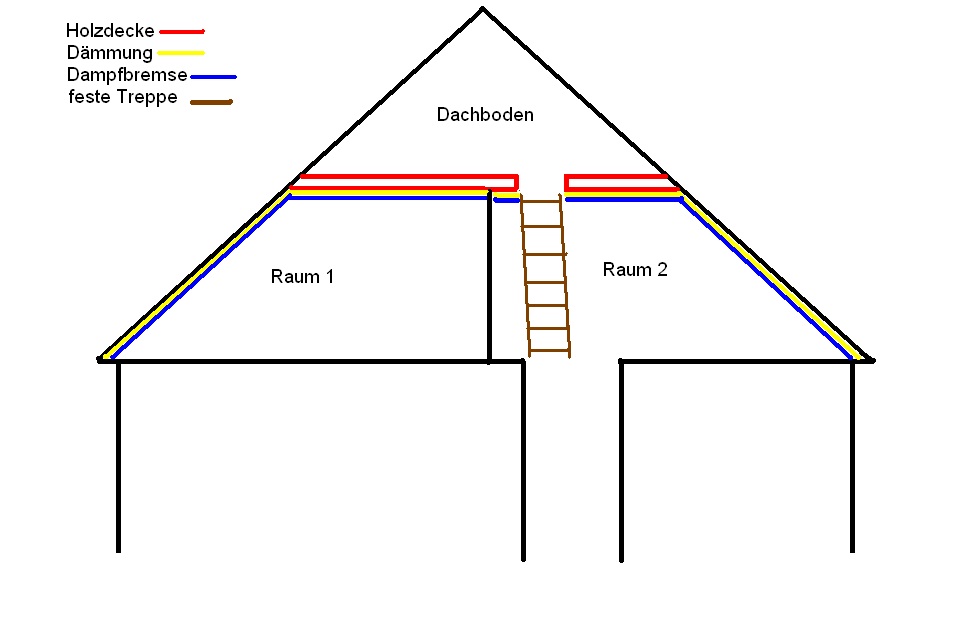 nachtraeglich-daemmung-reh-dachboden-holzdecke-alte-daemmung-weg-43231-1.jpg