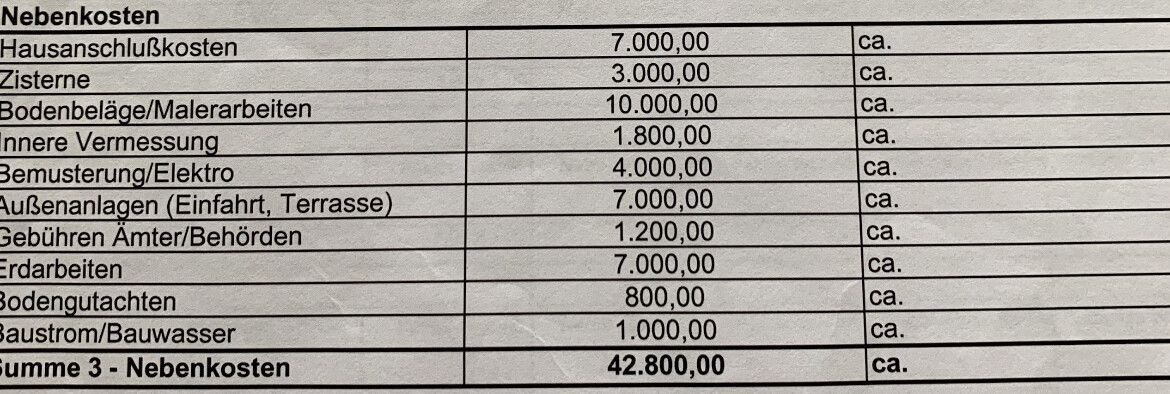 Tabelle der Bau-Nebenkosten mit Posten und Gesamtsumme 42.800,00 EUR.
