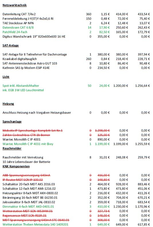 Netzwerktechnik- und Haustechnik-Preisliste mit Kabeln, SAT, Licht, Heizung.