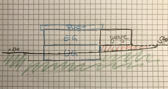neubau-efh-mit-aufschuettung-3-entwuerfe-368933-1.jpeg