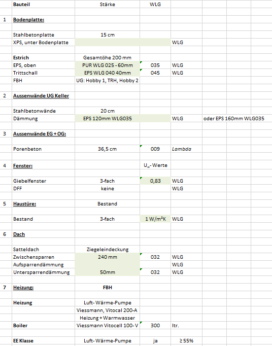neubau-kfw-55-ee-unterschiedliche-meinung-energieberater-und-gue-556283-2.PNG