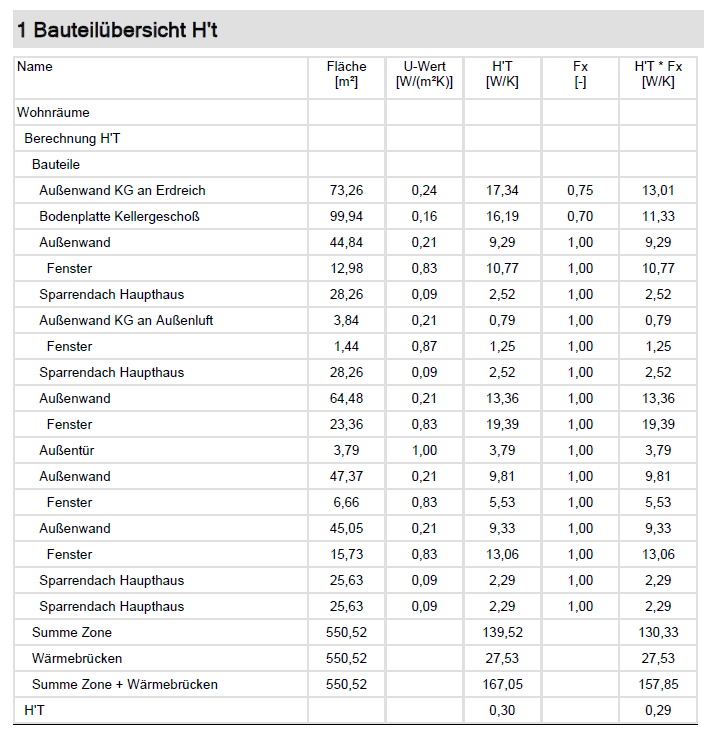 neubau-kfw-55-ee-unterschiedliche-meinung-energieberater-und-gue-556283-3.PNG