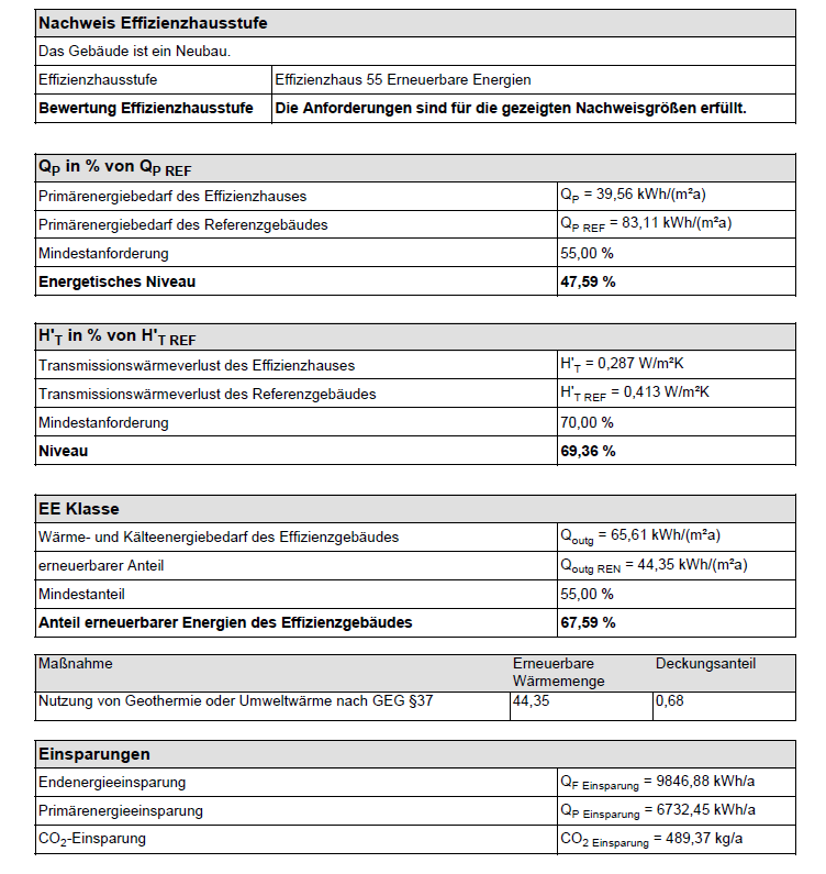 neubau-kfw-55-ee-unterschiedliche-meinung-energieberater-und-gue-556283-4.PNG