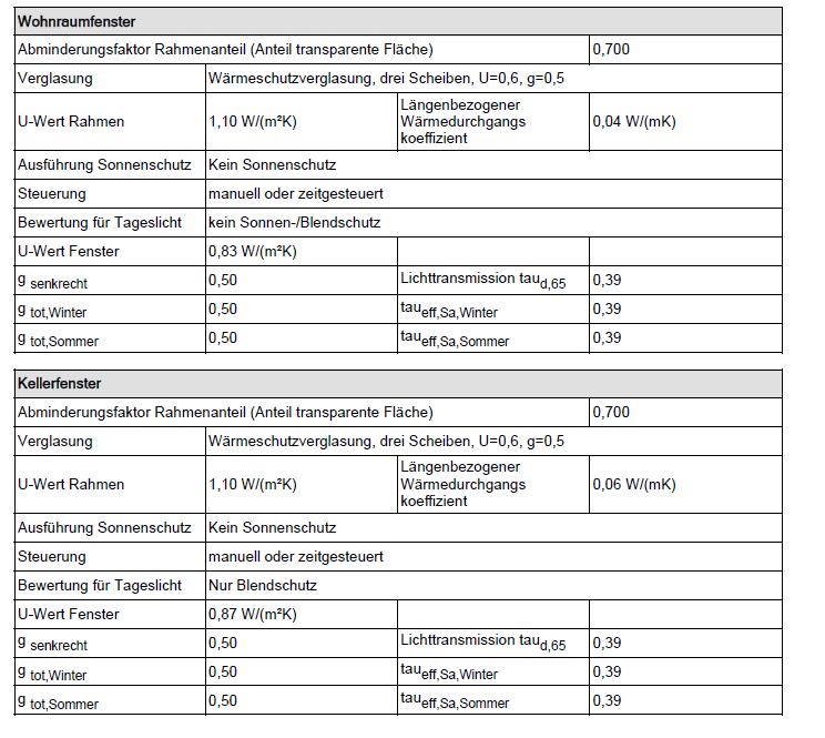 neubau-kfw-55-ee-unterschiedliche-meinung-energieberater-und-gue-556283-5.PNG