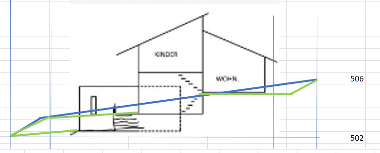 neubau-oder-doch-hauskauf-und-sanierung-in-bayern-674412-1.png