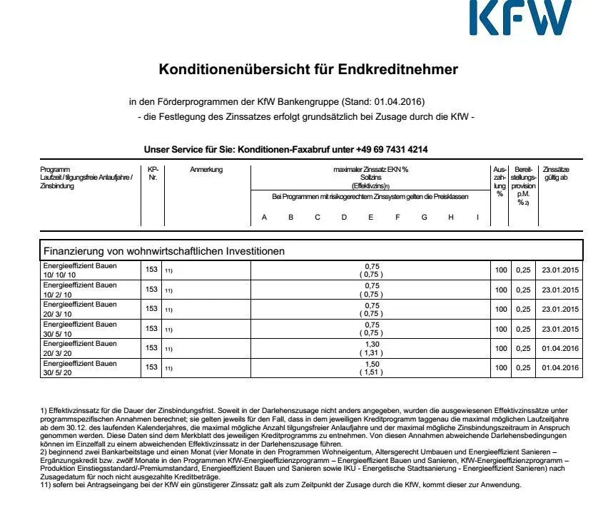 neue-kfw-bedingungen-ab-042016-125752-1.jpg