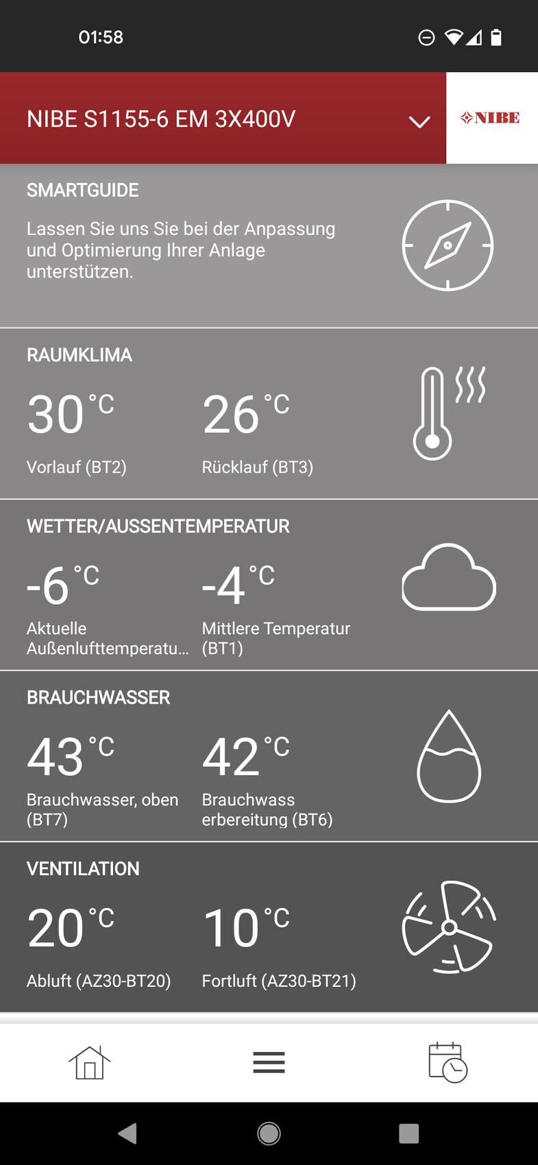 Heizungs-Dashboard: Raumklima, Warmwasser, Belüftung und Außen-Temperaturen im Überblick.