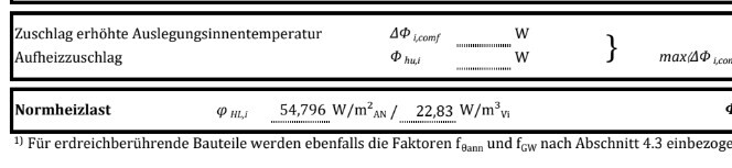 Fragment einer technischen Tabelle zur Normheizlast mit Zuschlaegen und Aufheizschlag