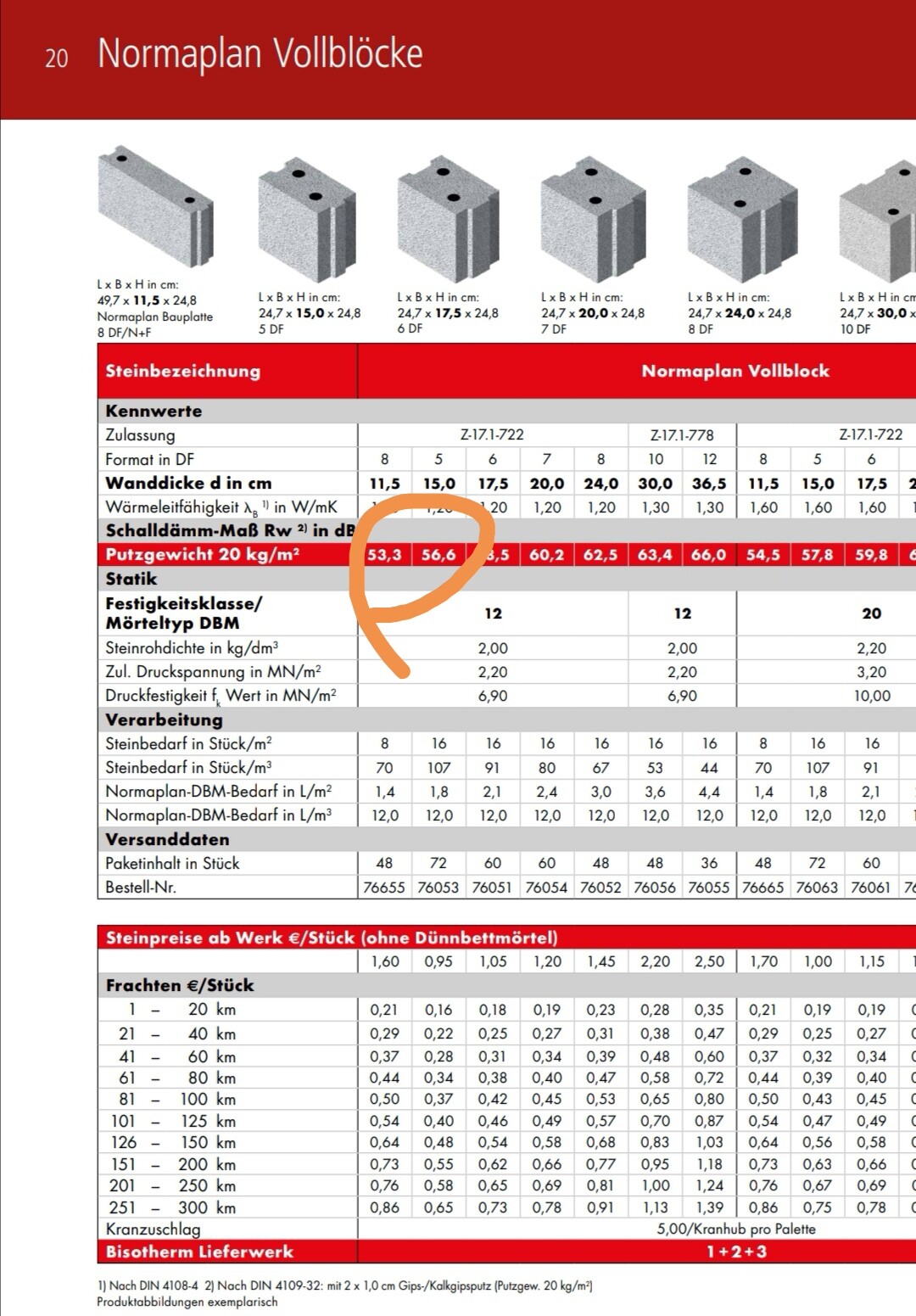 Tabelle zu Normplan Vollblöcken mit Abmessungen und Putzgewicht 20 kg/m².