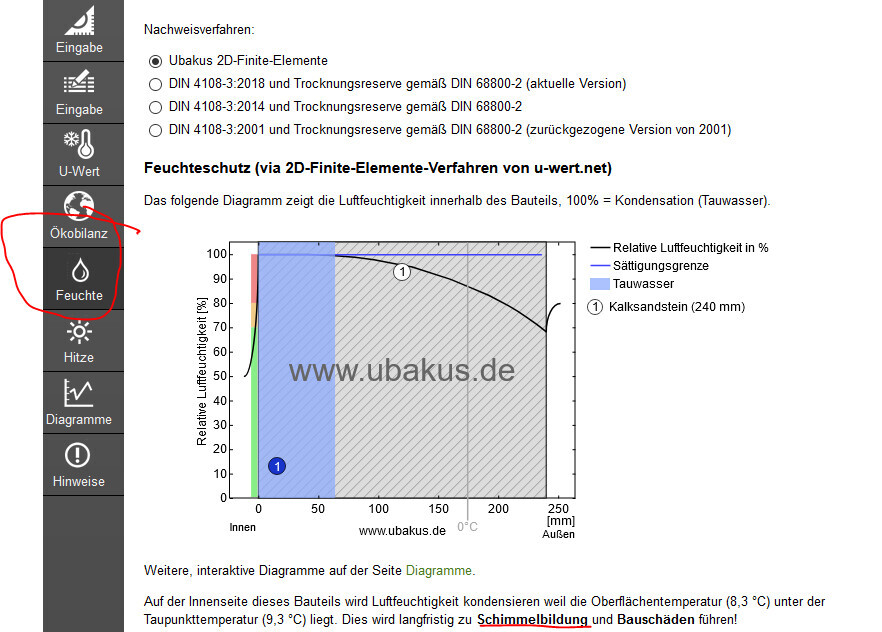 Screenshot: linkes Menü mit Ökobilanz hervorgehoben und Feuchteschutz-Diagramm mit Luftfeuchte