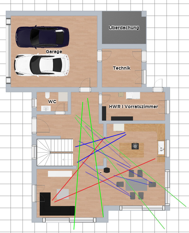 Grundriss eines Hauses mit Garage (2 Autos), Technik, HWR/Vorratszimmer, WC, Treppen, Wohnraum