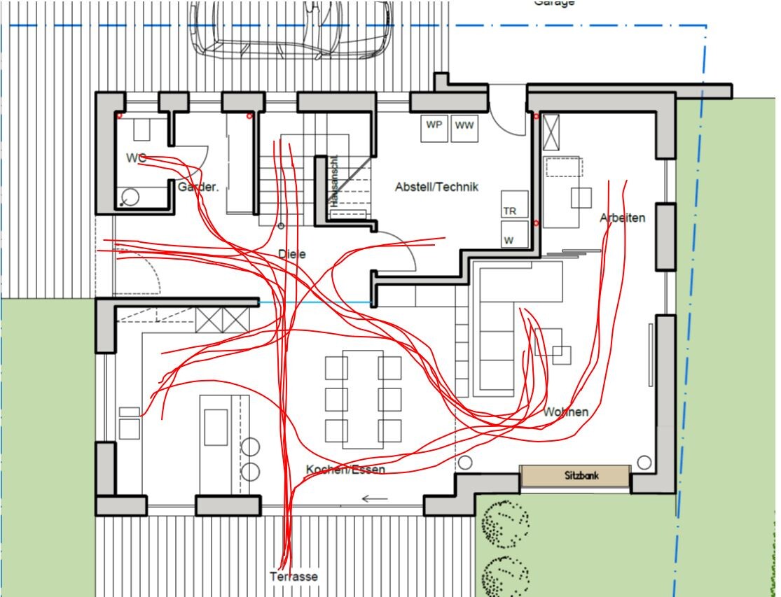 Grundriss eines Hauses mit Küche/Essen, Wohnen, Terrasse und Technikraum; rote Kabelwege markiert.