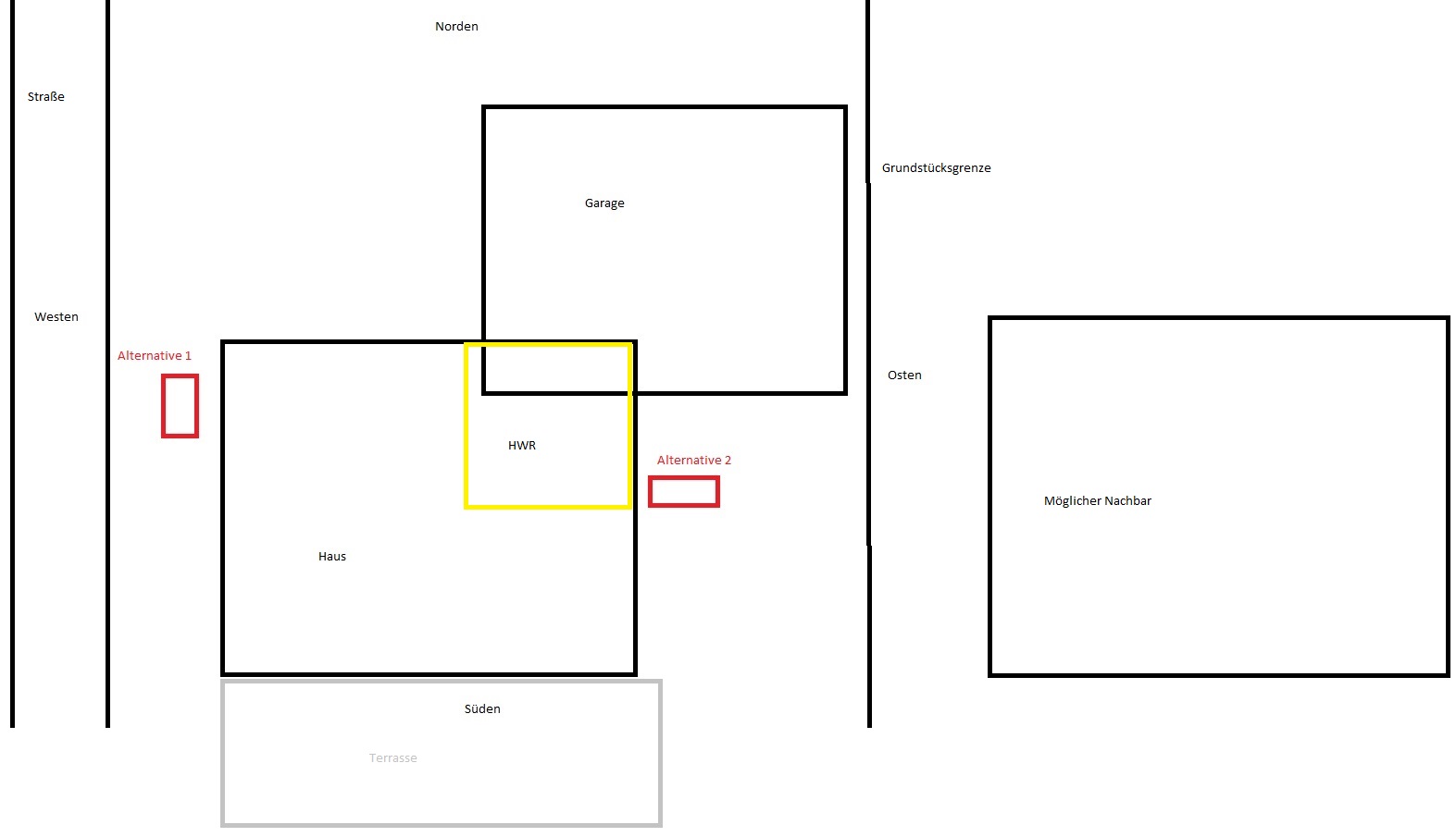 optimierung-aufstellungsort-lwwp-362071-1.jpg