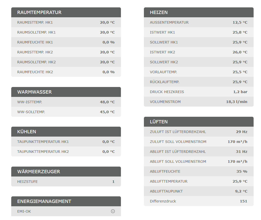 optimierung-der-heizungsanlage-nach-hydraulischem-ausgleich-moeglich-496781-1.png