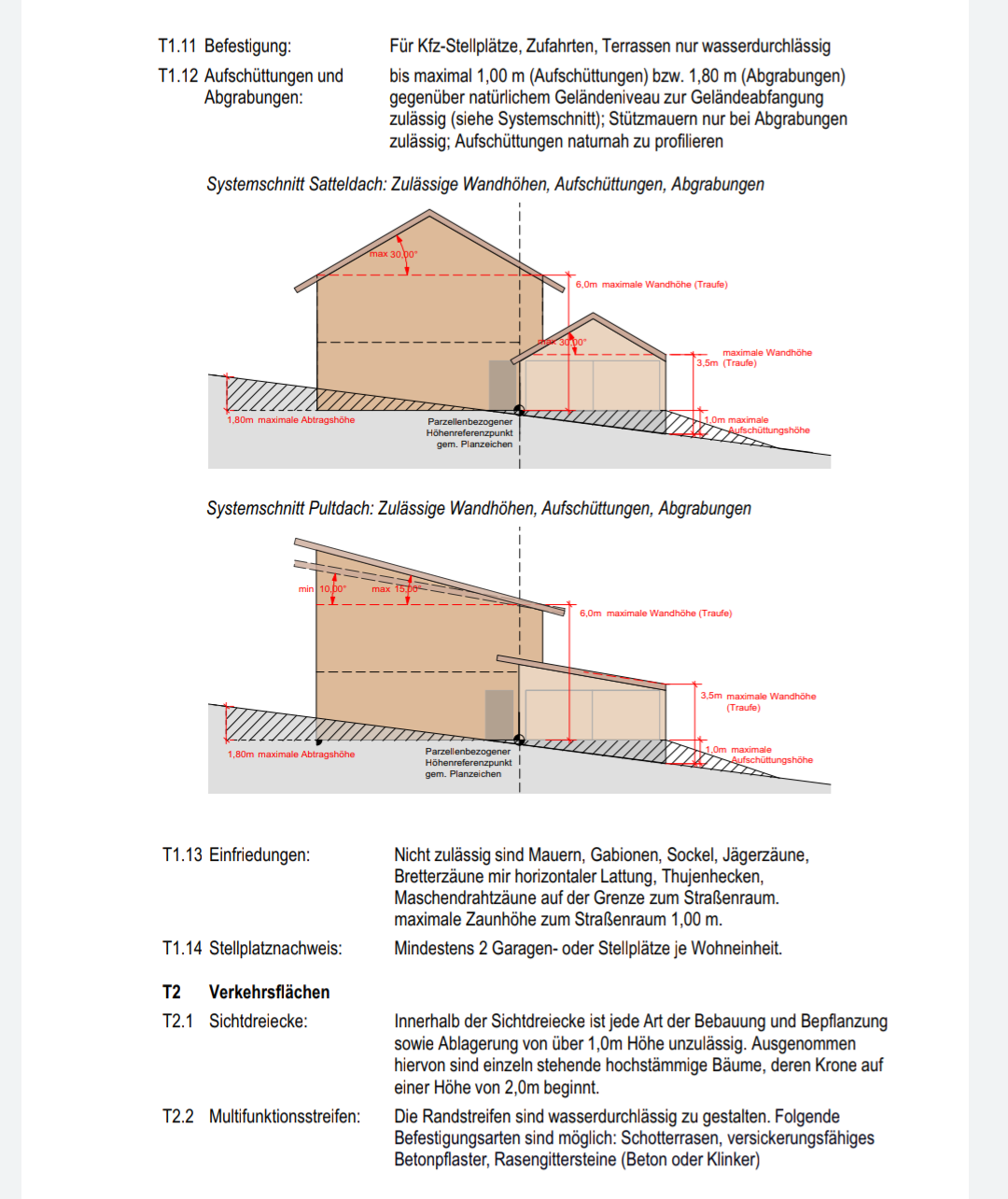 optimierung-raumverteilung-140-qm-efh-grundriss-plan-vom-baufirma-488864-3.png
