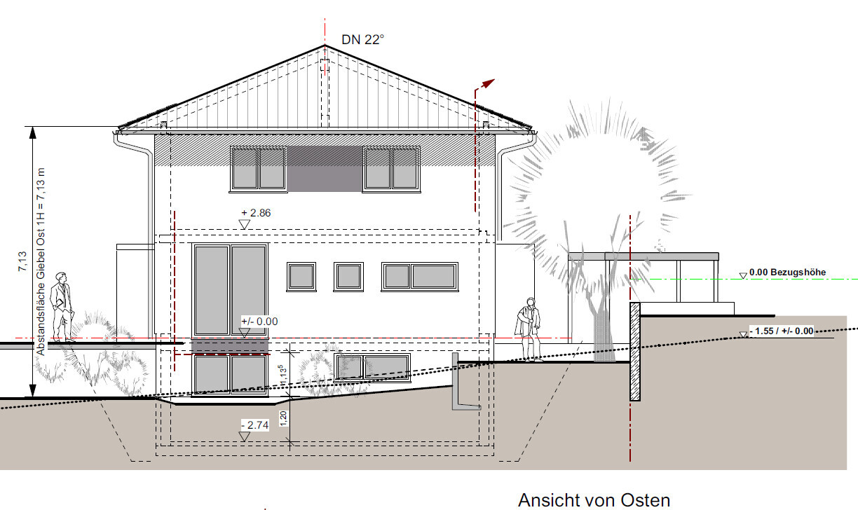 Ansicht von Osten: zweistöckiges Haus mit Satteldach, Geländekante, Personen und Bäumen.