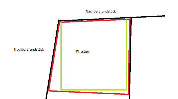 Skizzenhafte Darstellung eines gepflasterten Terrassenbereichs mit Begrenzung zum Nachbargrundstück