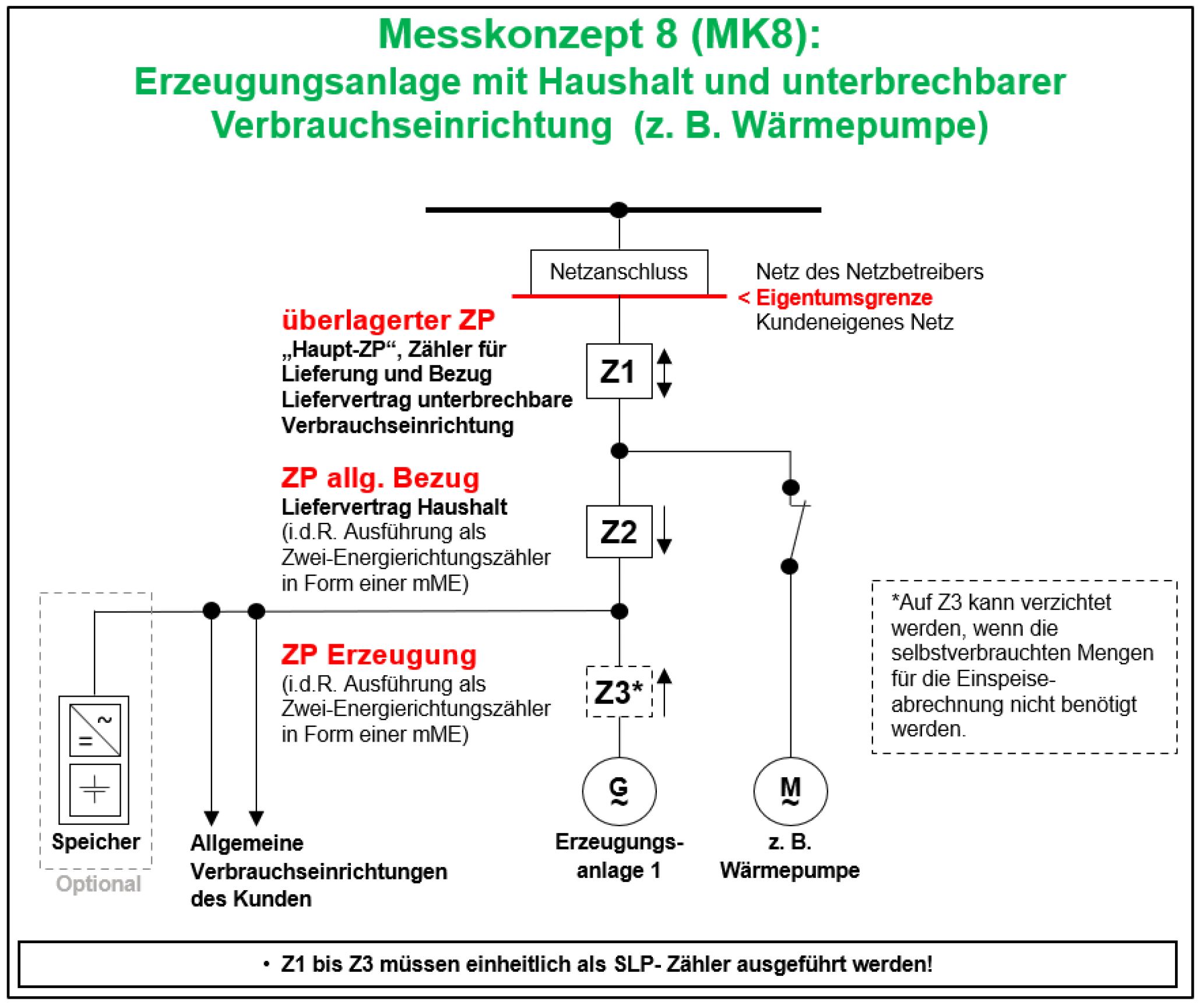 2023-03-13 11_43_07-erlaeuterungen-zummk8_2023-02-01.pdf - Adobe Acrobat Reader (64-bit).jpg