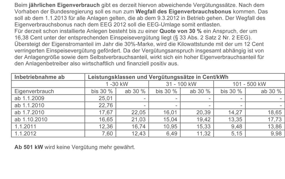 photovoltaikanlagen-eeg-strommenge-verguetungssaetze-31793-2.jpg