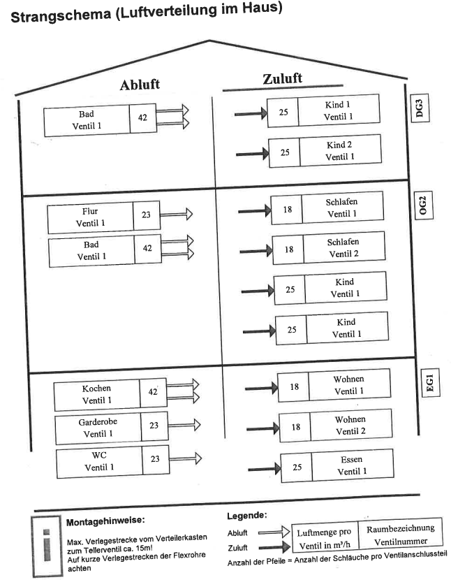 planung-auslegung-einer-kwl-maximale-rohrlaengen-297195-1.png