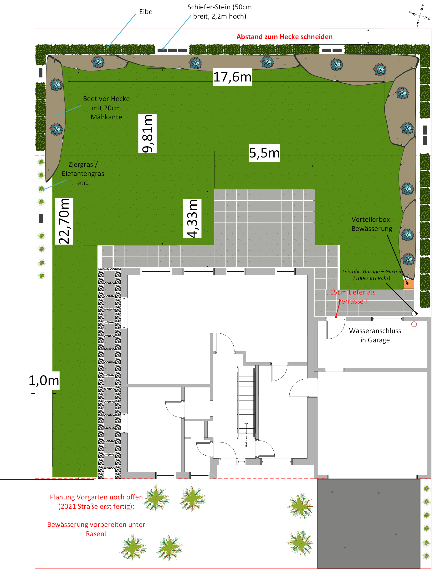 planung-der-bewaesserung-gartenplanung-368596-4.png