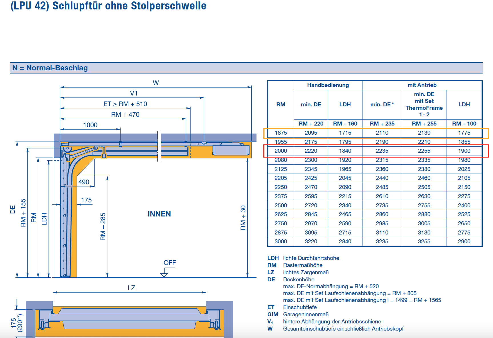 planung-doppelgarage-6x9m-grenzbebauung-635761-1.png