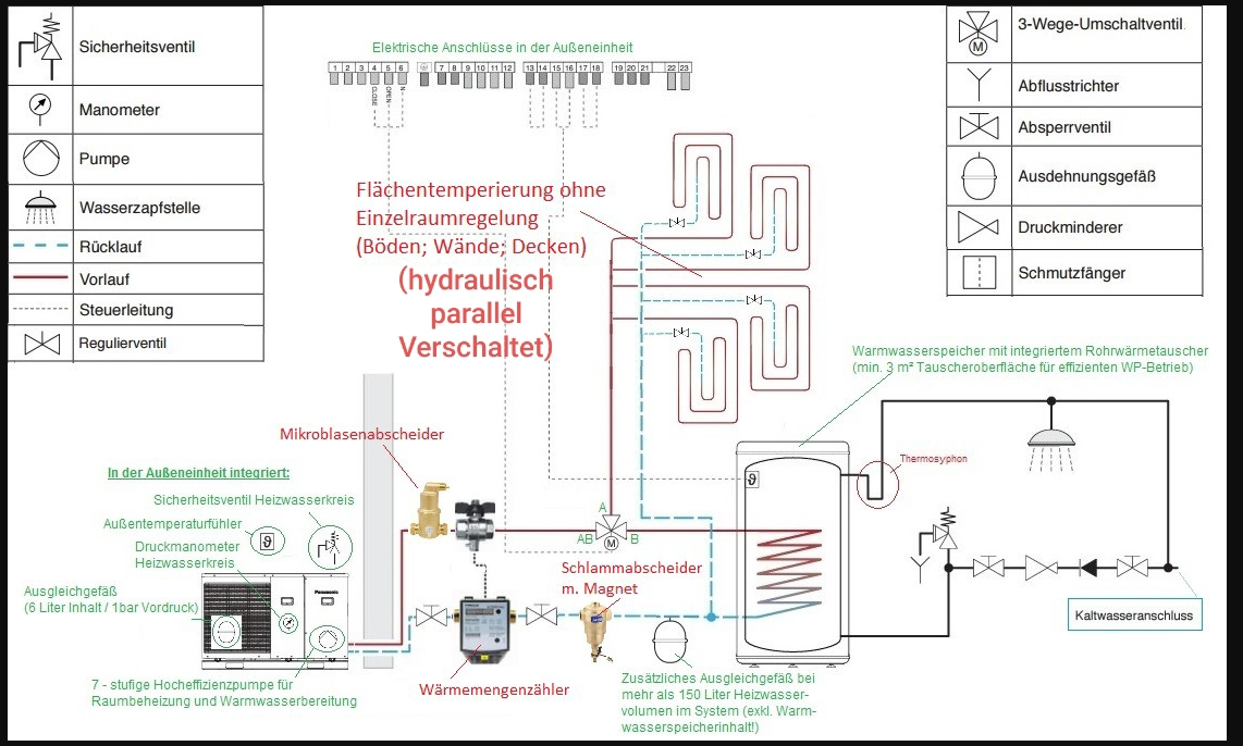 planung-heizung-neubau-wie-effizient-auslegen-664796-1.png