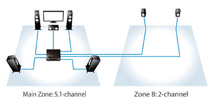 planung-hifi-106592-1.jpg
