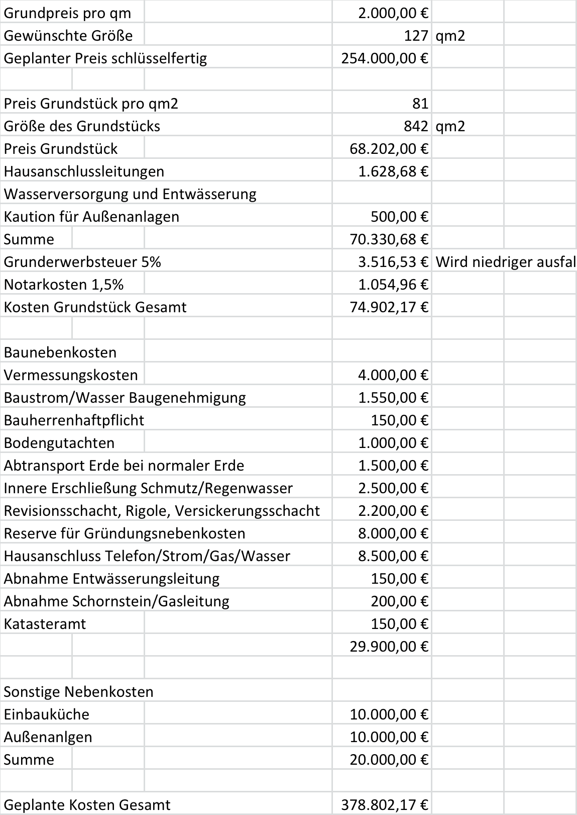planung-klassisches-efh-mit-ca-127qm2-311642-1.png