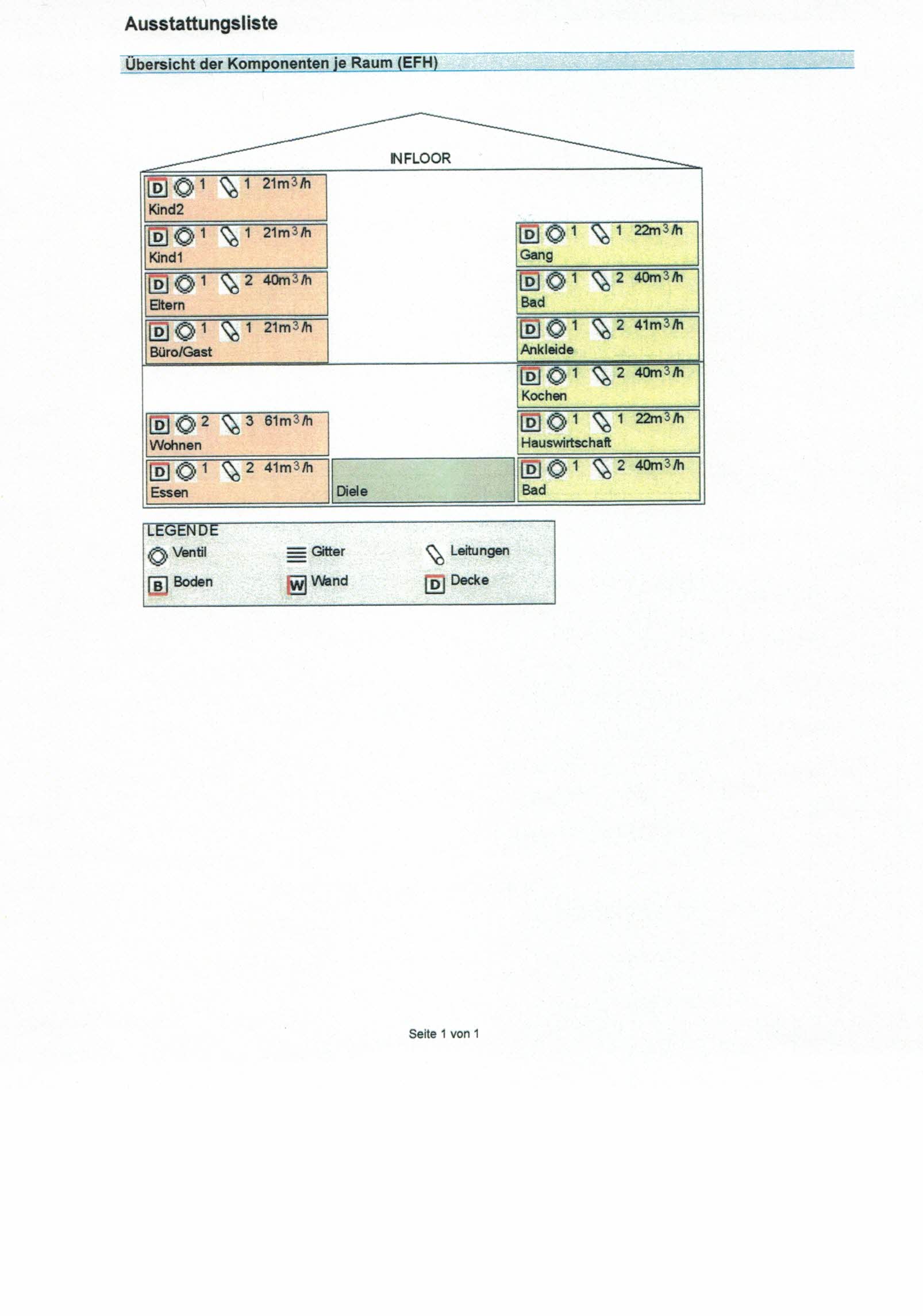 planung-zentrale-lueftungsanlage-mit-waermerueckgewinnung-okay-275483-3.jpg