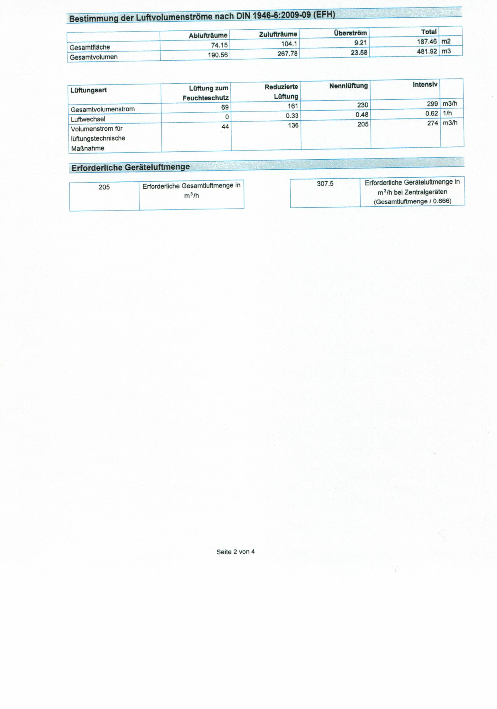 planung-zentrale-lueftungsanlage-mit-waermerueckgewinnung-okay-275483-4.jpg
