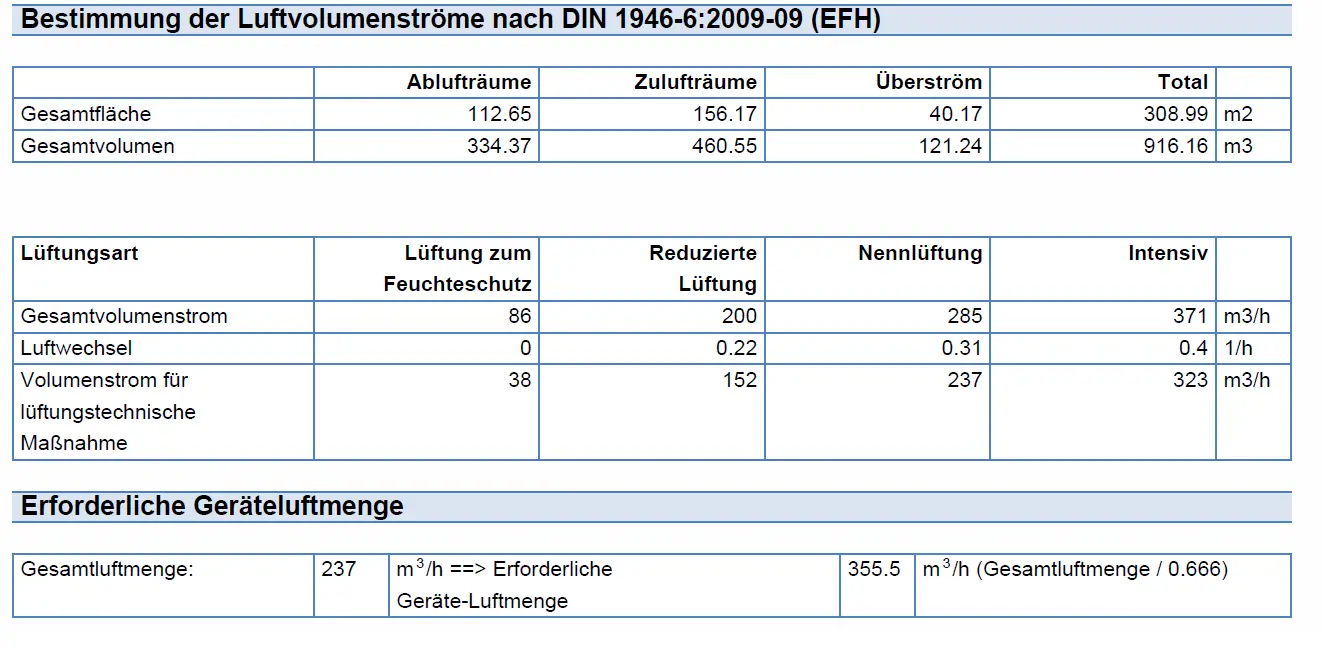 planung-zentrale-lueftungsanlage-mit-waermerueckgewinnung-okay-275512-1.png