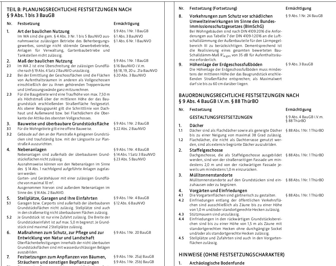 Zweispaltiger Plan mit Festsetzungen nach §9 BauGB zu Nutzung und Bauweise.
