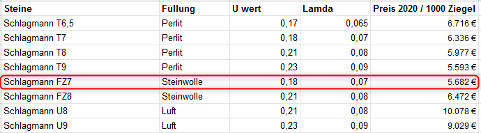 poroton-t12-steine-aussenwand-364426-1.png