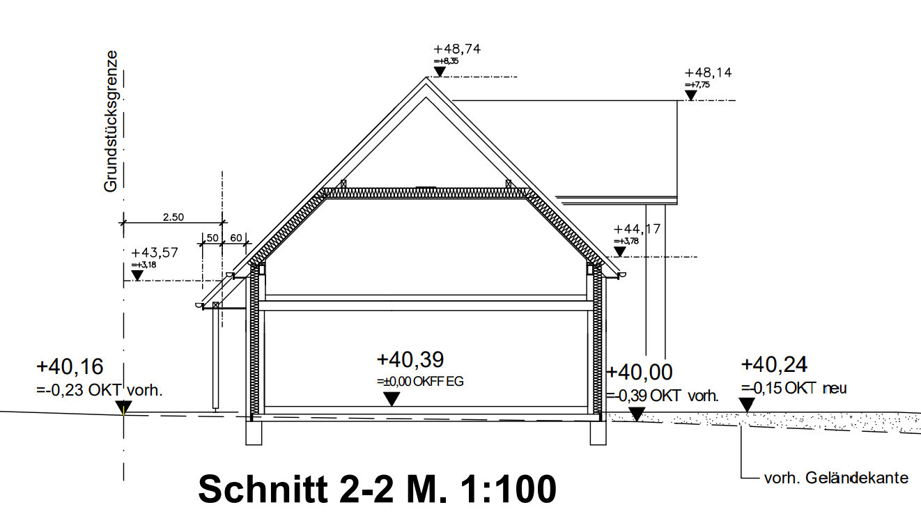 Schnitt 2-2 M. 1:100: Haus mit Dachkonstruktion, Wänden, Fundamenten und Geländekante.
