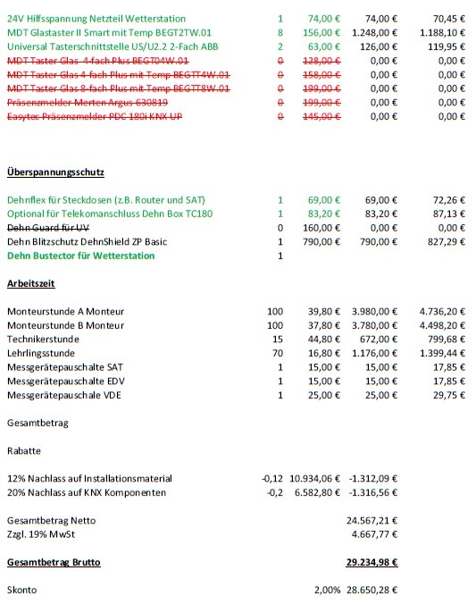Preisliste/Angebot: 24V Netzteil Wetterstation, Überspannungsschutz, Arbeitszeit und Rabatte.