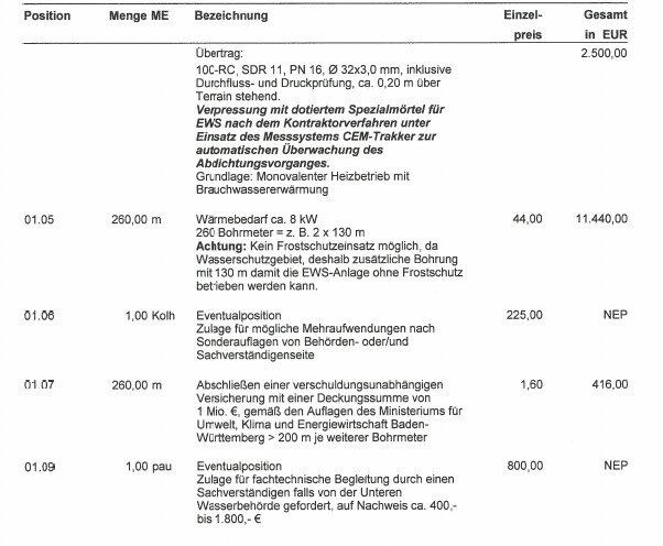Dokument einer Baupreisliste mit Positionen, Mengen, Bezeichnungen und Preisen für Haustechnik