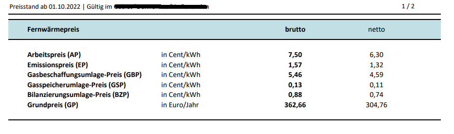 Preissteigerung_Fernwärme.PNG