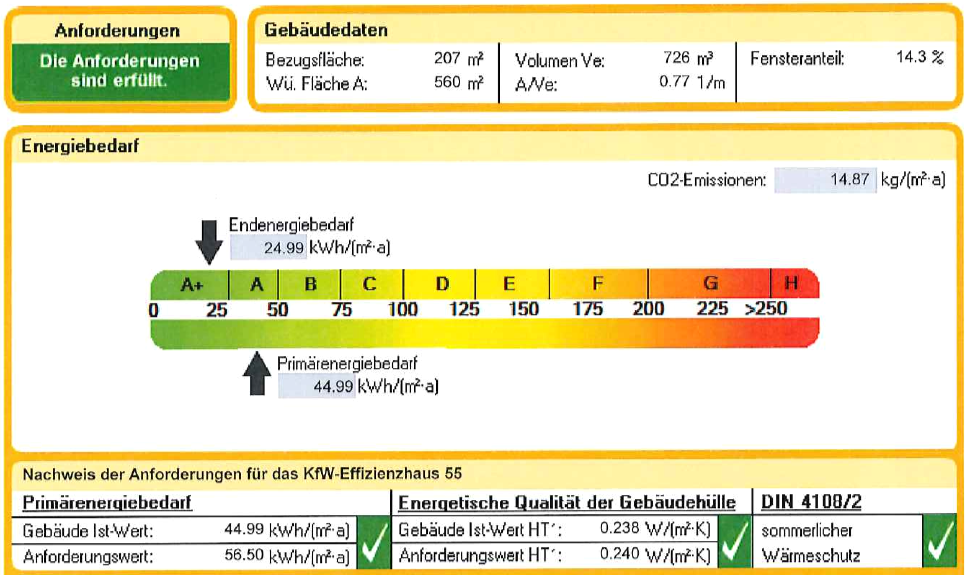 primaerenergierbedarf-bei-kfw55-138371-1.png