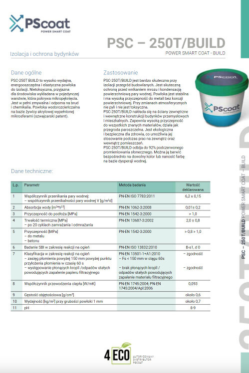 Produktdatenblatt PScoat Power Smart Coat Build mit Dämmung und technischer Tabelle