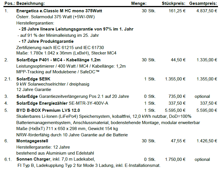 pv-anlage-kosten-einsparpotenzial-erfahrungen-498014-1.png
